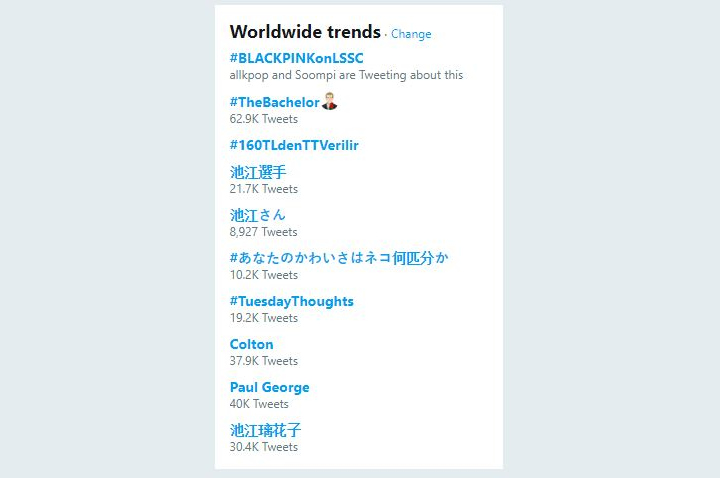 Penampilan Keren Black Pink Debut TV Amerika Serikat Jadi Trending Topik Dunia