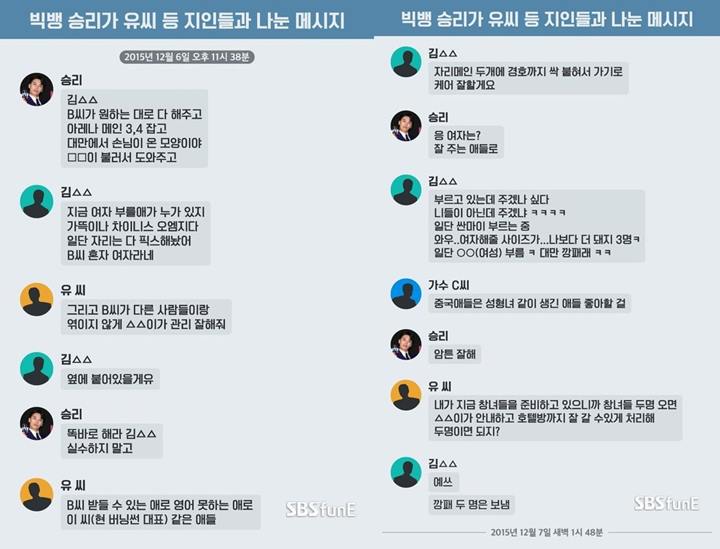 Beredar Percakapan Seungri Carikan Wanita Penghibur untuk Klien Kaya