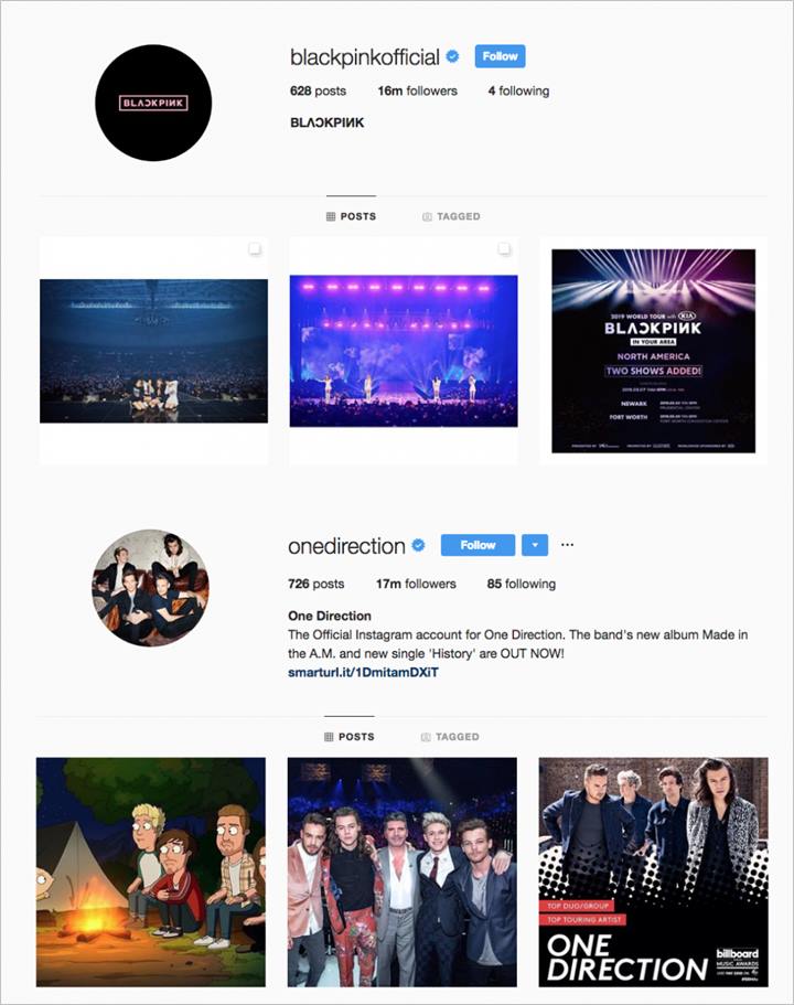 Followers Black Pink dan One Direction