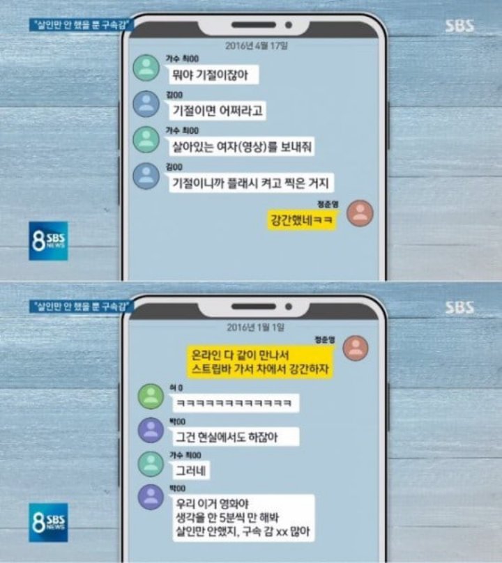 Obrolan Grup Chat Jung Joon Young Kembali Terungkap