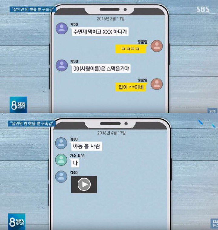 Kelakuan Bejat Jung Joon Young Cs Makin Terlihat Lewat Chat Soal Obat Bius dan Telanjangi Paksa Cewek