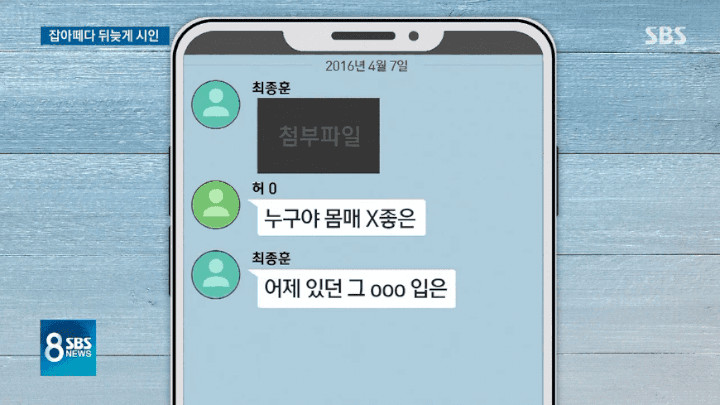 Choi Jong Hoon Pernah Kirim Foto Wanita di Grup Chat, Minta Maaf dan