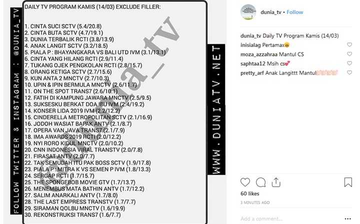 Ammar Irish Mesra Rating Cinta Suci Nomor Satu