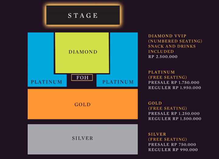 Tiket konser tambahan Westlife di Jakarta