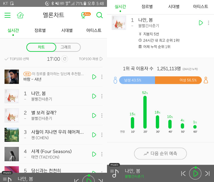 Lirik Lagu Goodbye Claudia