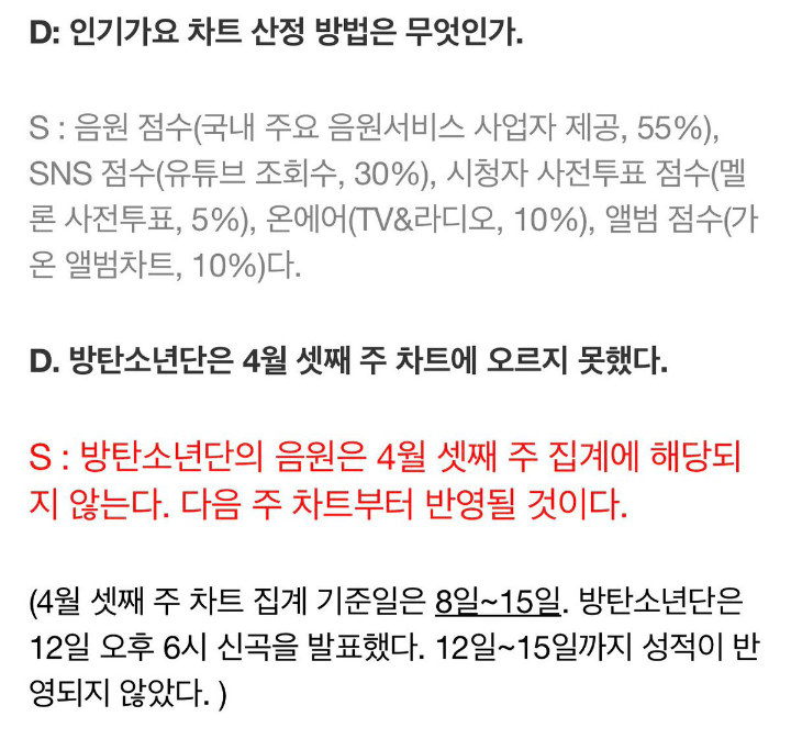 Dispatch Ungkap Penjelasan \'Inkigayo\' Soal Tak Masukan BTS Di Nominasi Pemenang