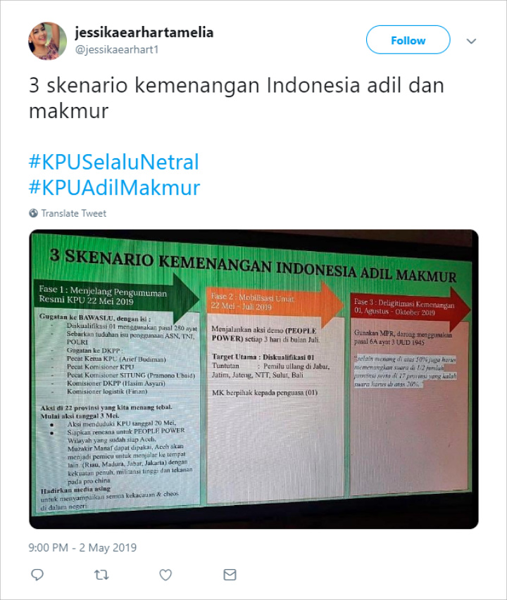 Skenario Kemenangan