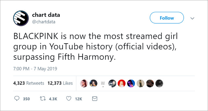 BLACKPINK Cetak Sejarah Baru Dengan Kalahkan Rekor Fifth Harmony Di Situs YouTube