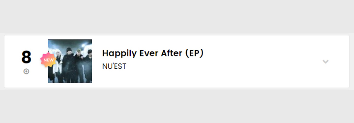 Album Baru NU\'EST \'Happily Ever After\' Perdana Masuk Chart Billboard Sejak 7 Tahun Debut