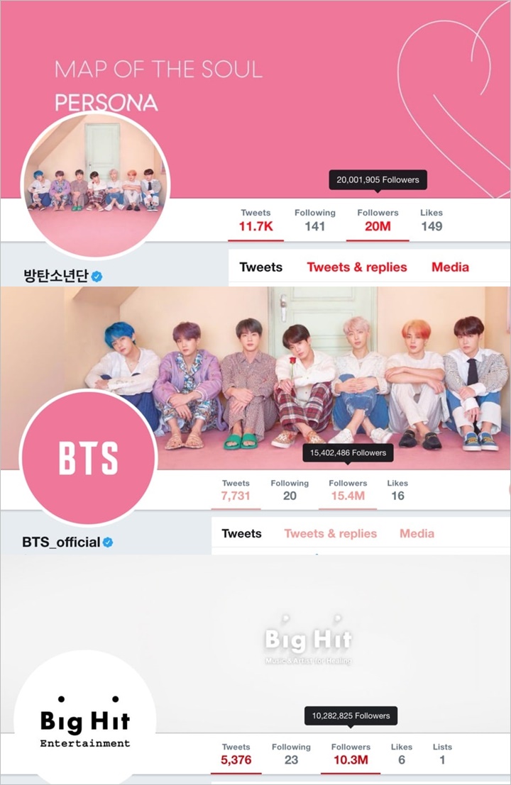 BTS Cetak Sejarah Jadi Akun Korea Pertama yang Raih 20 Juta Followers