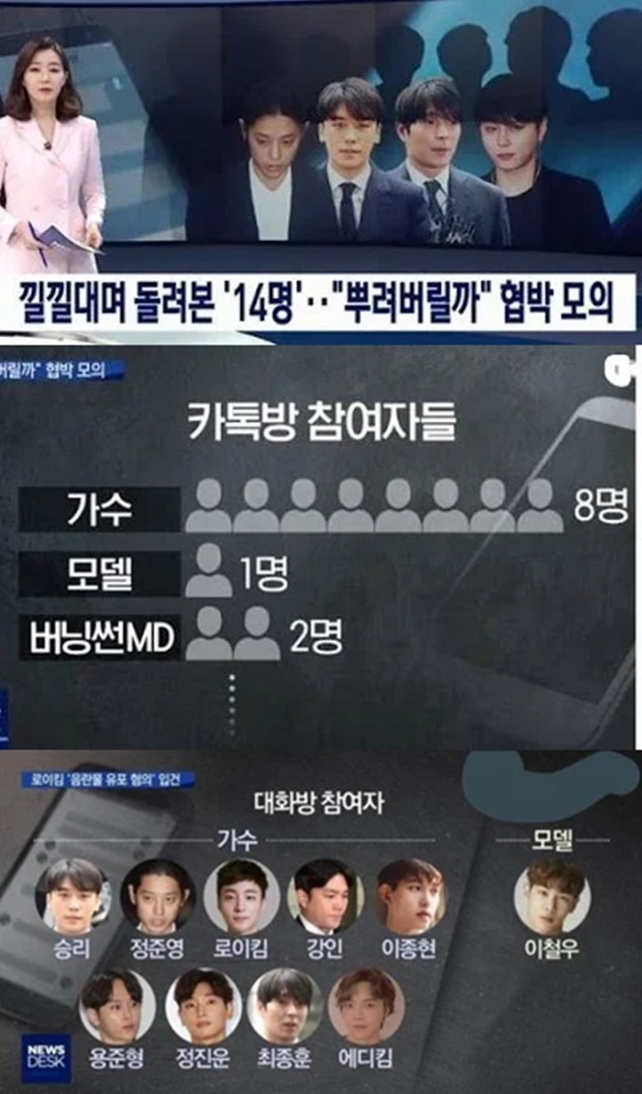 Jung Joon Young Beber Identitas 8 Penyanyi yang Terlibat Skandal Grup Chat