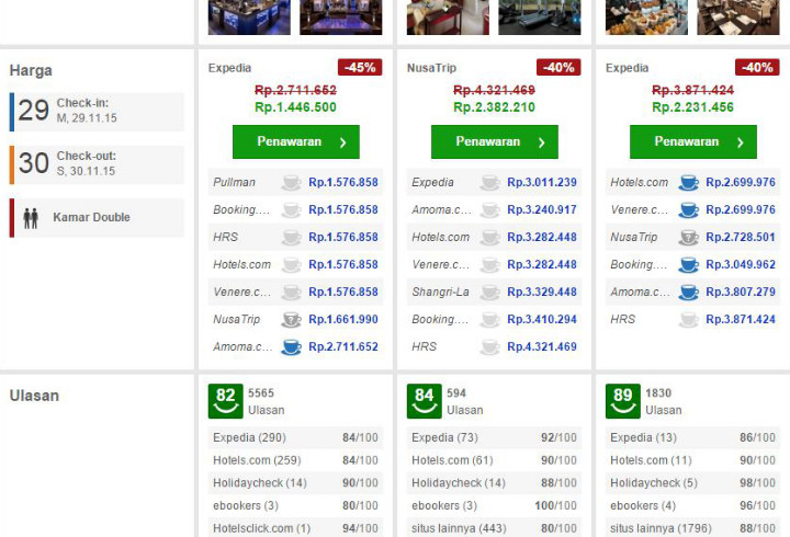 Bandingkan Harga Hotel di Berbagai Situs Booking