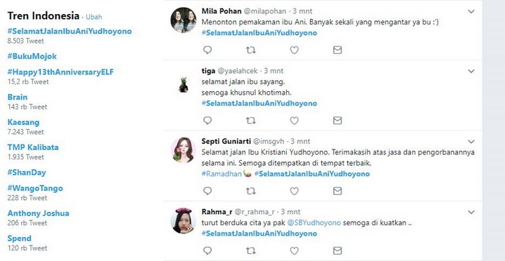 Trending Twitter