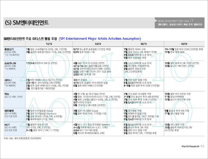 Jadwal Aktivitas Bocor, Subunit EXO Bakal Rilis Album dan Tur Konser di Asia Tenggara?