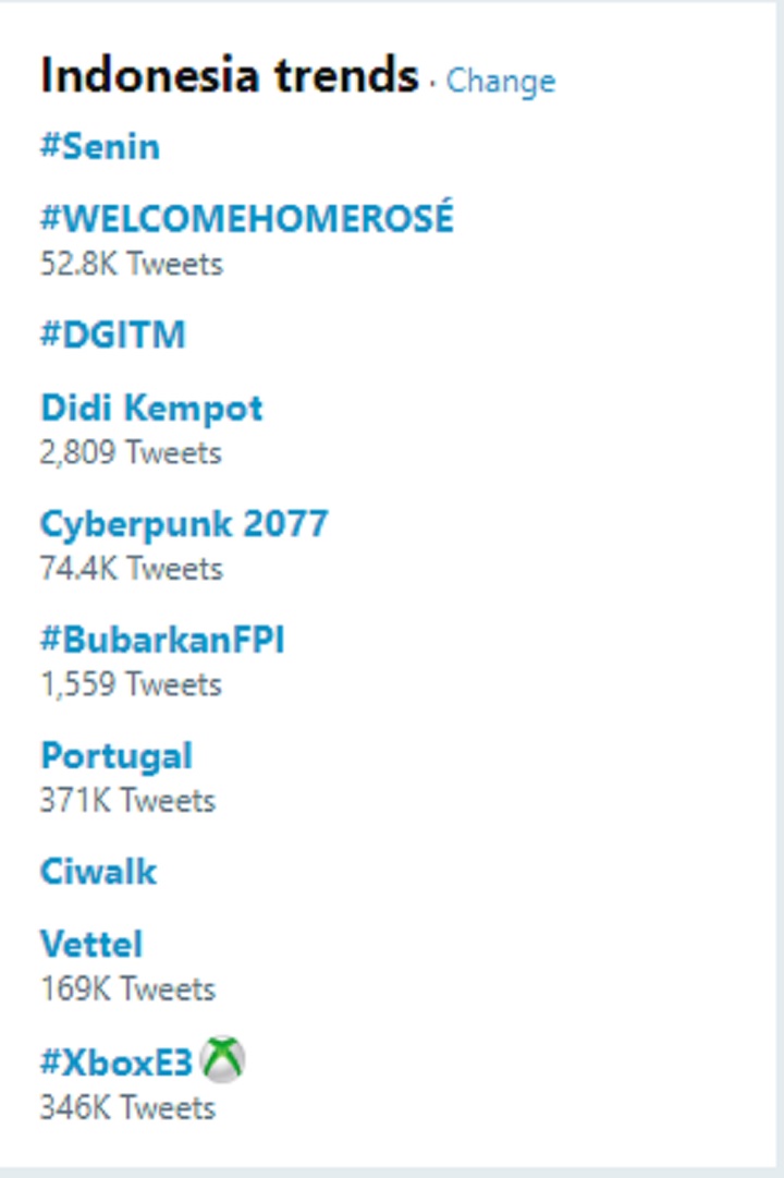 Trending Topik Twitter