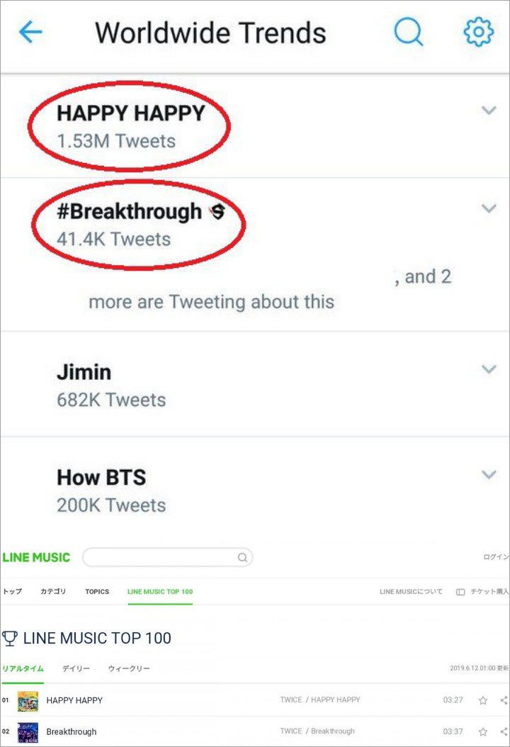 Twice Rilis \'HAPPY HAPPY\' Dan \'Breakthrough\', Langsung Trending Dan Sukses Puncaki Chart