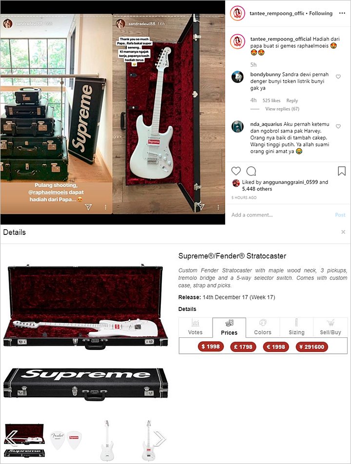 Unduh 41 Koleksi Gambar Gitar Tanggung Terbaik HD