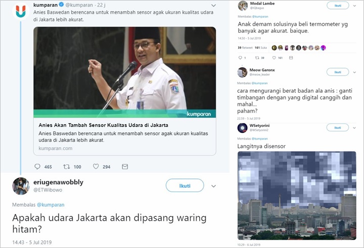 Intip Analogi Kocak Netter Pasca Rencana Anies Tambah Sensor Kualitas Udara
