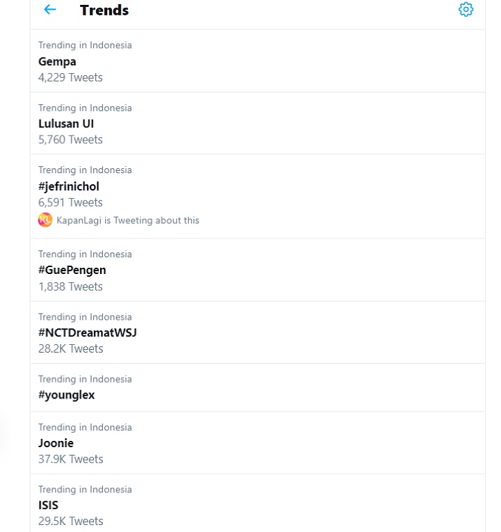Young Lex Trending Twitter