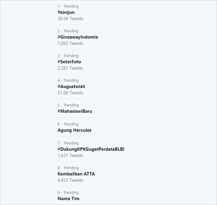 Atta Trending Twitter