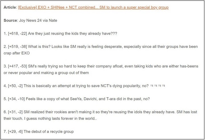 Grup Kolaborasi SHINee, EXO dan NCT Bakal Debut, SM Dicibir Sudah Putus Asa