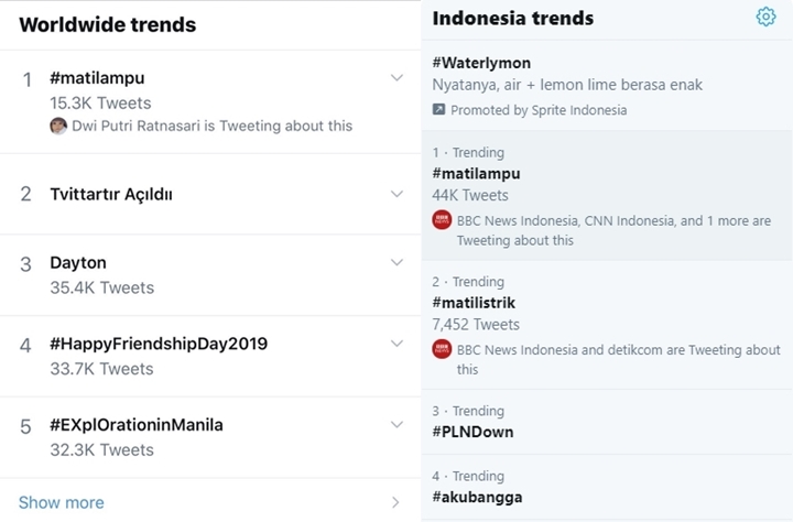 Listrik Padam Seharian di Jakarta dan Jawa Barat, Tagar #matilampu Trending Sedunia