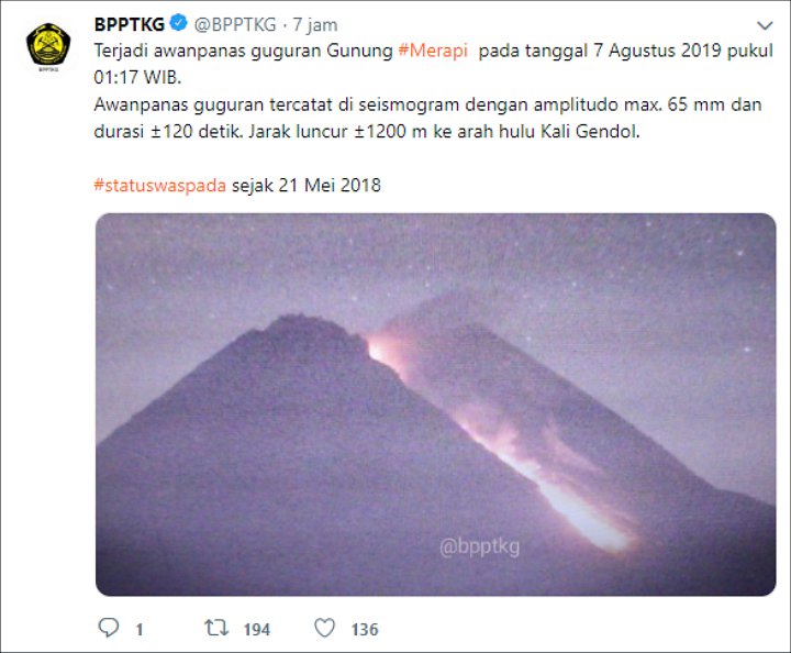 Postingan BPPTKG