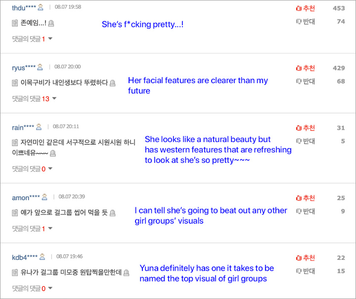 ITZY Raih Kemenangan Pertama \'ICY\', Visual Cantik Yuna Saat Perform Sukses Jadi Hot Topik