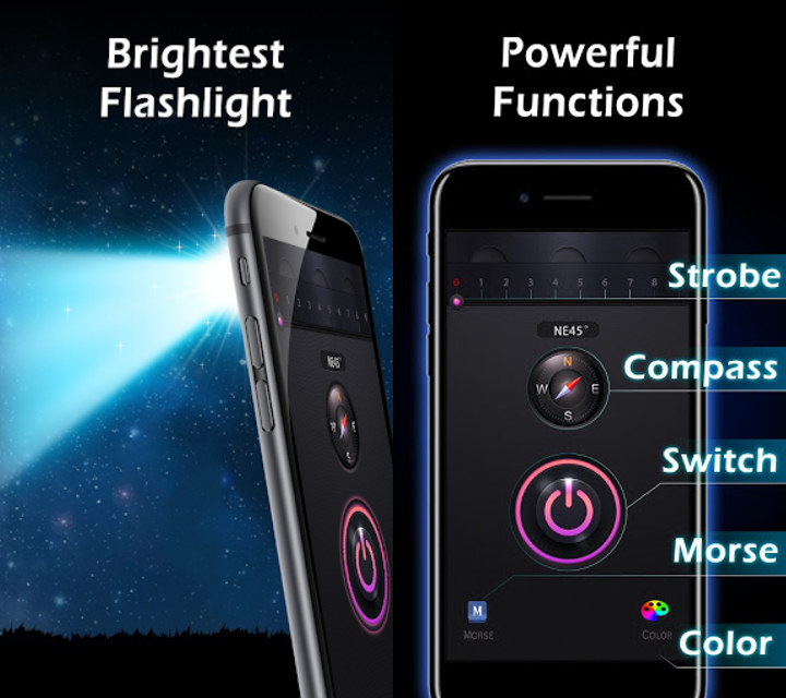 Flashlight Yang Wajib Banget Digunakan Saat Mendaki Gunung