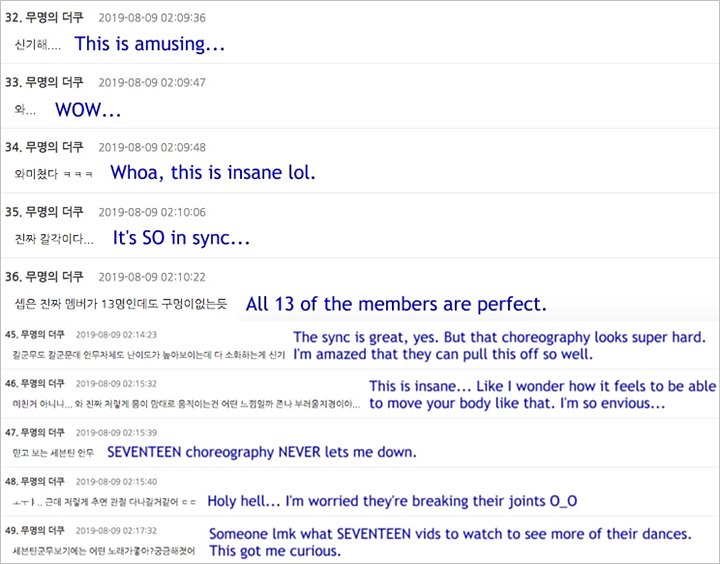 Sinkronisasi Seventeen Lagi-lagi Jadi Sorotan, Video Koreografi \'HIT\' Banjir Pujian Netter
