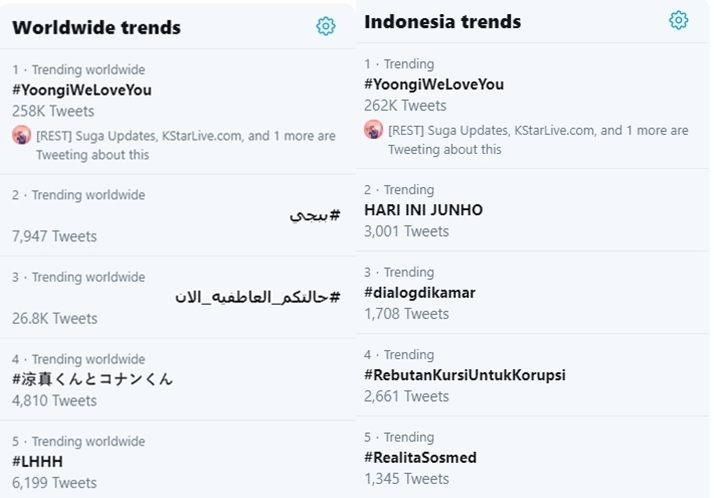 Tagar \'YoongiWeLoveYou\' Trending