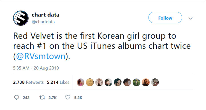 Red Velvet Berhasil Samai Rekor The Pussycat Dolls Dan Destiny\'s Child Di Chart iTunes AS