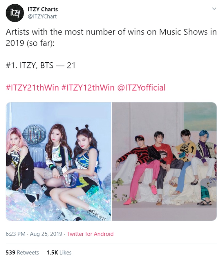 ITZY Sukses Samai Rekor BTS Jadi Artis Dengan Kemenangan Terbanyak Di Acara Musik Tahun 2019