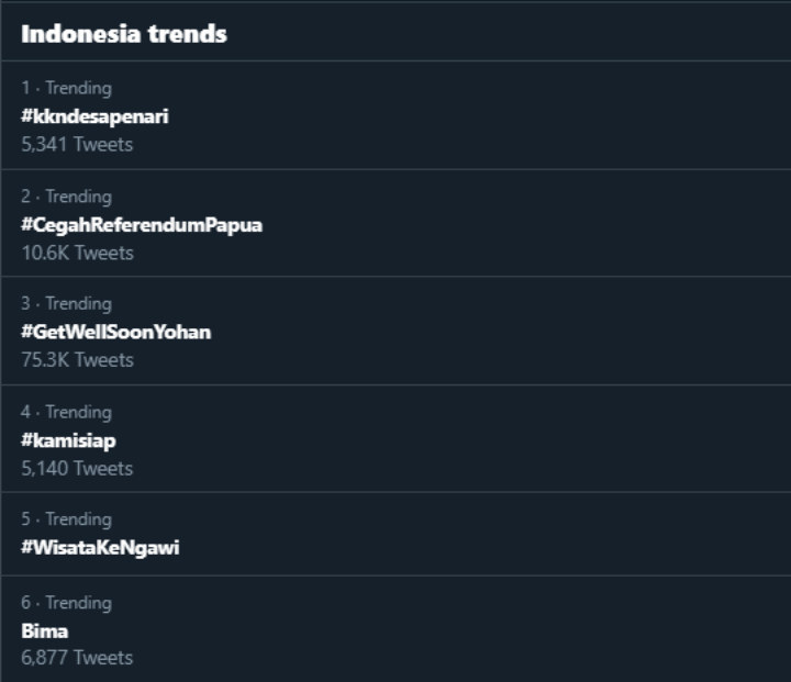 Trending Topic