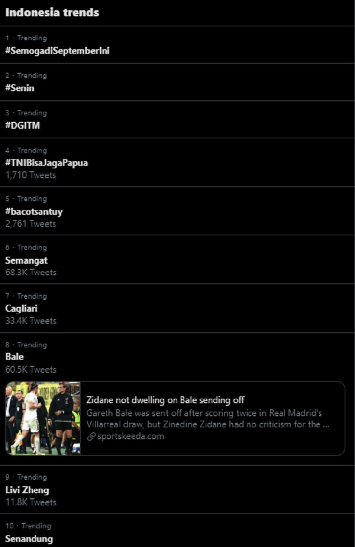 Trending Topic Twitter