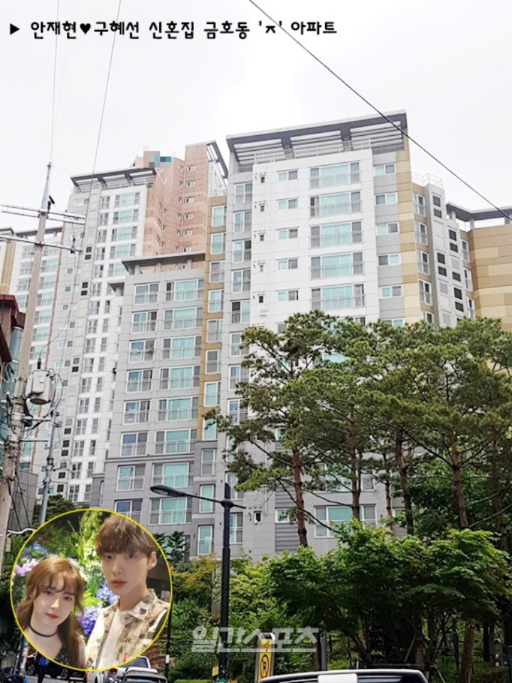 Rumah Ahn Jae Hyun