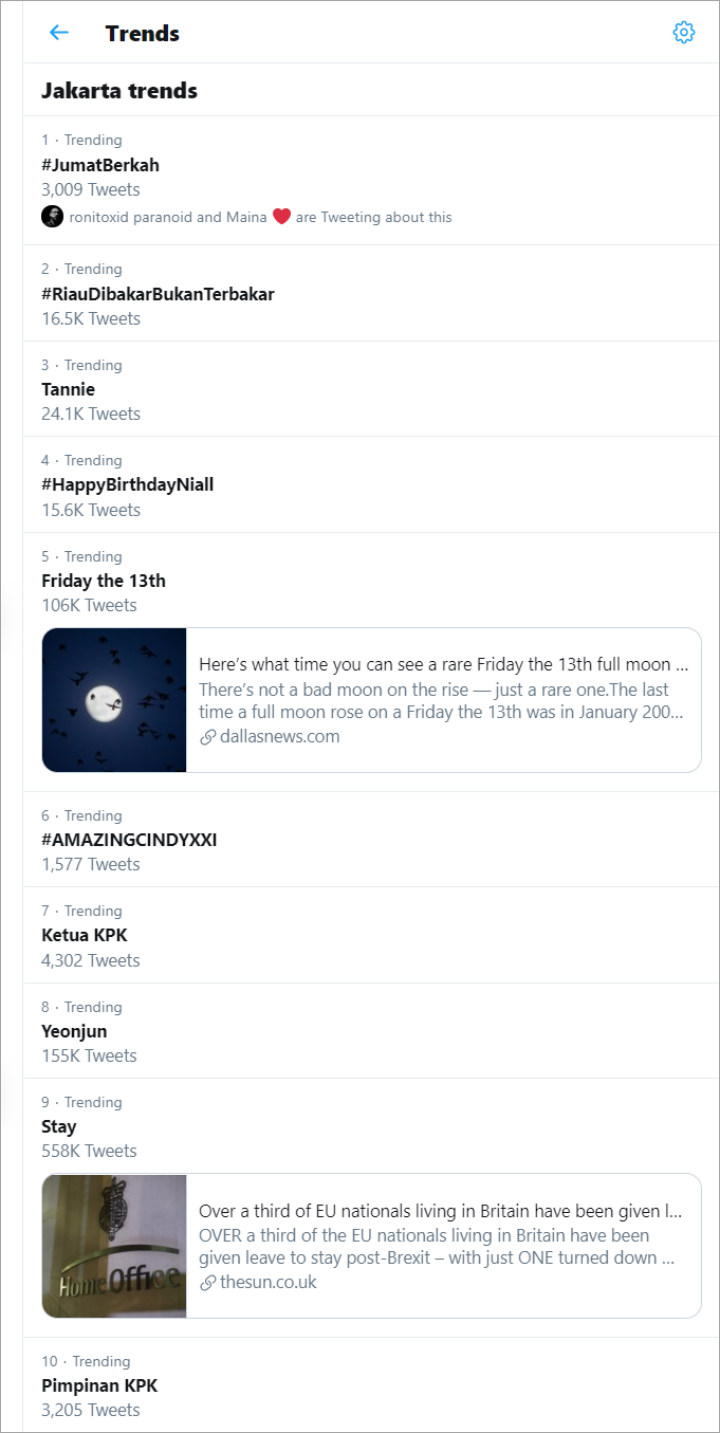 Trending Topic
