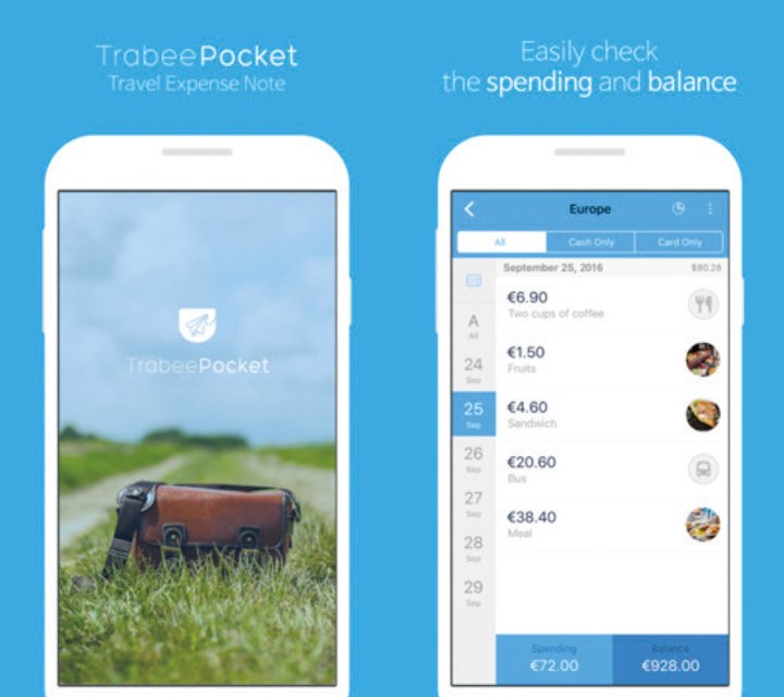 Kontrol Pengeluaranmu di Luar Negeri dengan Mengunduh Trabee Pocket - Travel Expense