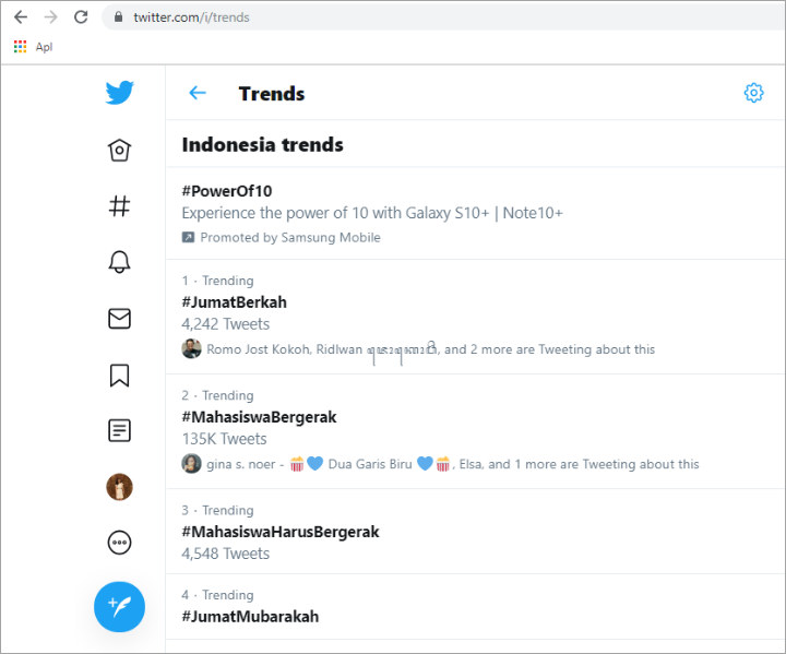 Trending Topic