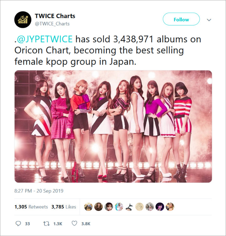 Twice Makin Bikin Bangga Usai Sukses Jadi Girl Grup K-Pop Terlaris Di Jepang