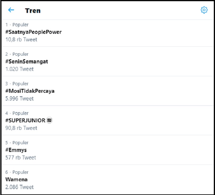 Publik Masih Kecewa Soal RUU KPK dan Karhutla, \'People Power\' Kembali Bergaung