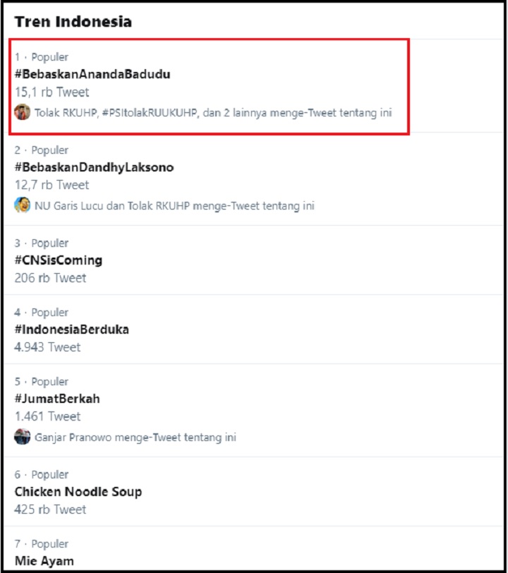 Ananda Badudu Ditangkap Usai Galang Dana Untuk Demo Mahasiswa