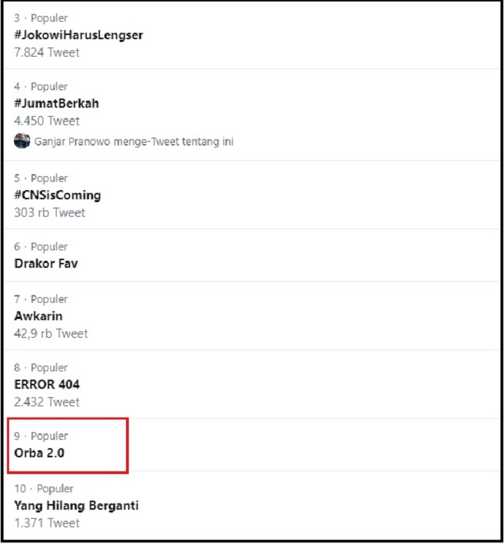 Pemerintah Dituding Makin Represif, Warganet Teriakkan \'Orba 2.0\'