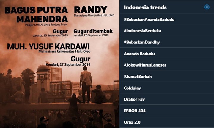 Indonesia Berduka