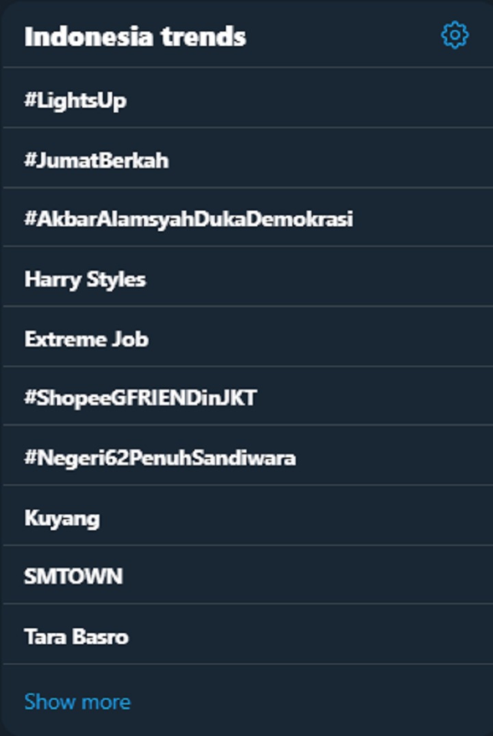 Trending Topic