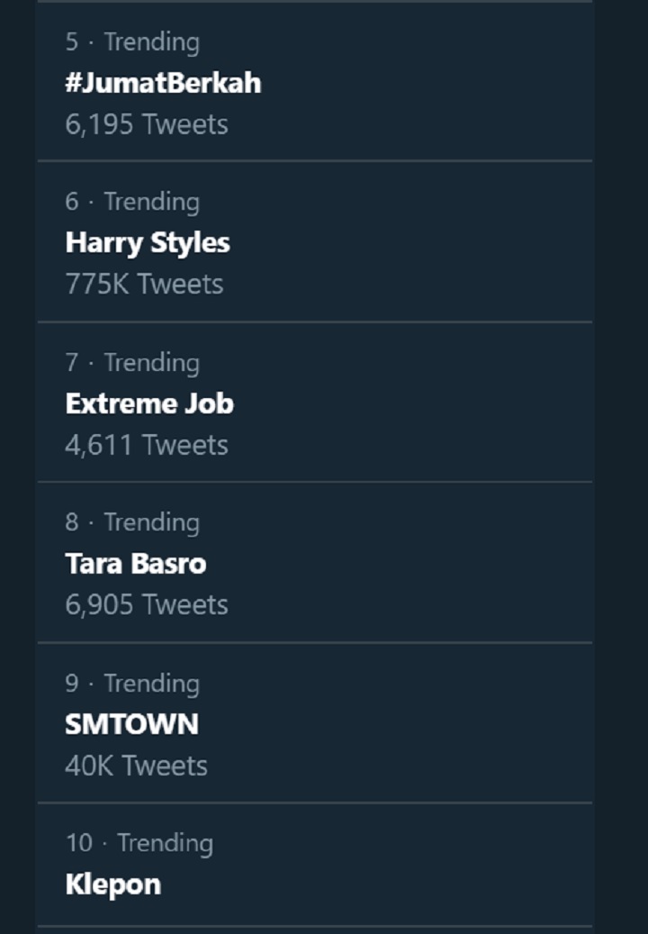 Tara Basro Jadi Trending Twitter