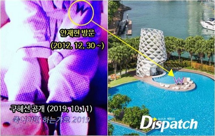 Dispatch Analisa Foto Perselingkuhan Ahn Jae Hyun Yang Diposting Ku Hye Sun