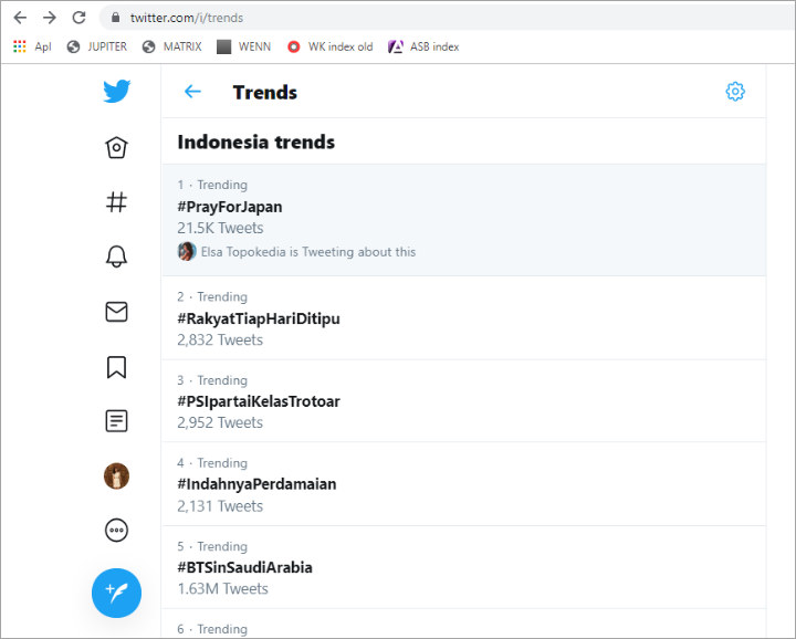 Trending Topic