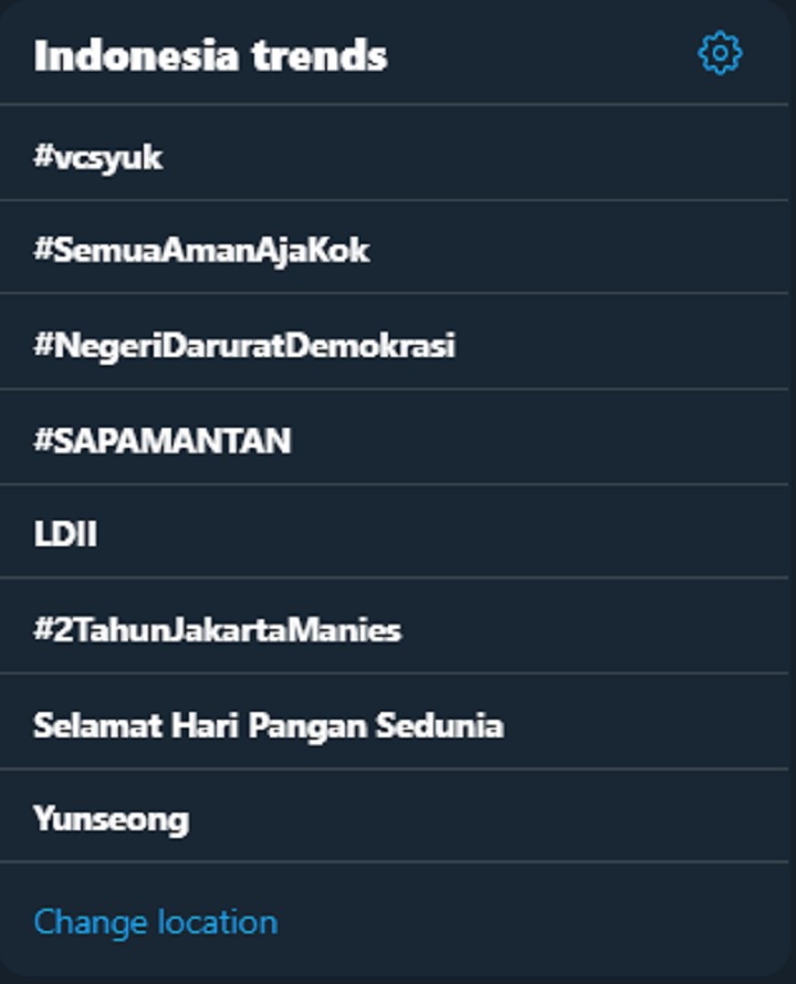 trending topic