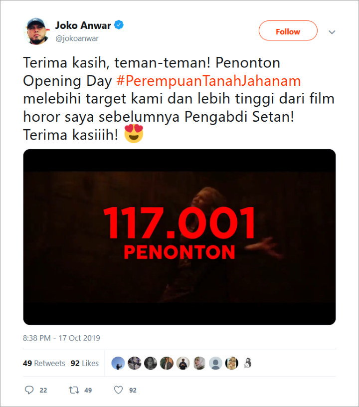 Jumlah Penonton \'Perempuan Tanah Jahanam di Opening Day